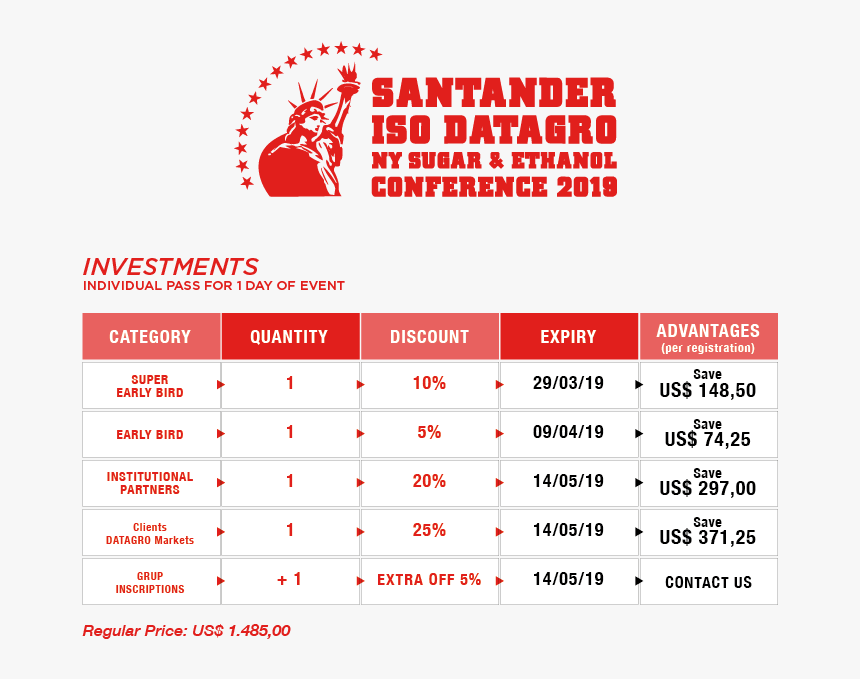 Human Action, HD Png Download