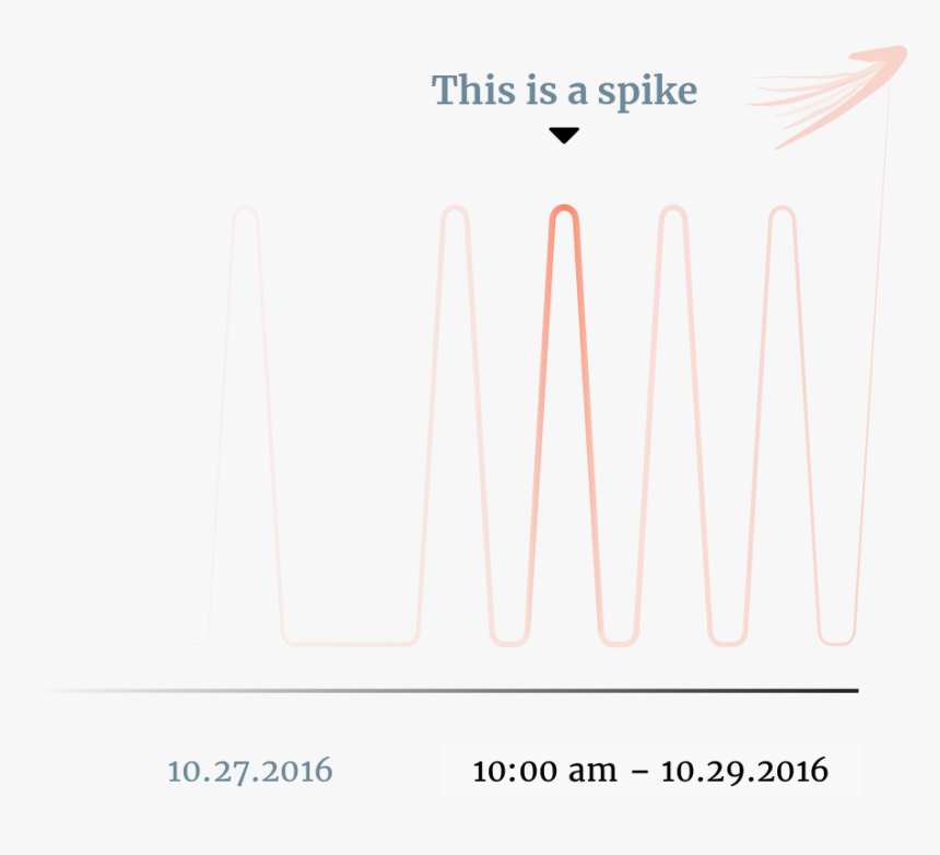 Diagram, HD Png Download