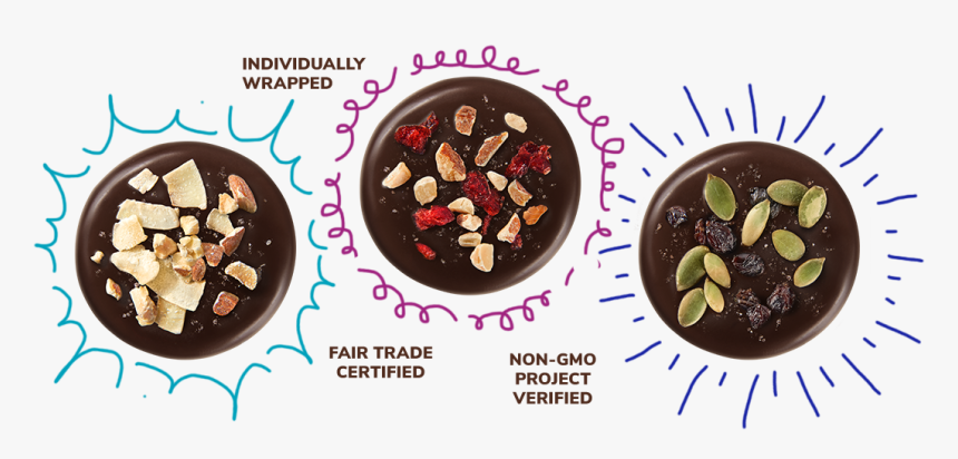 Chocolate, HD Png Download