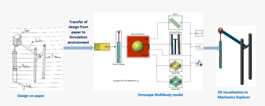 Screenshot, HD Png Download