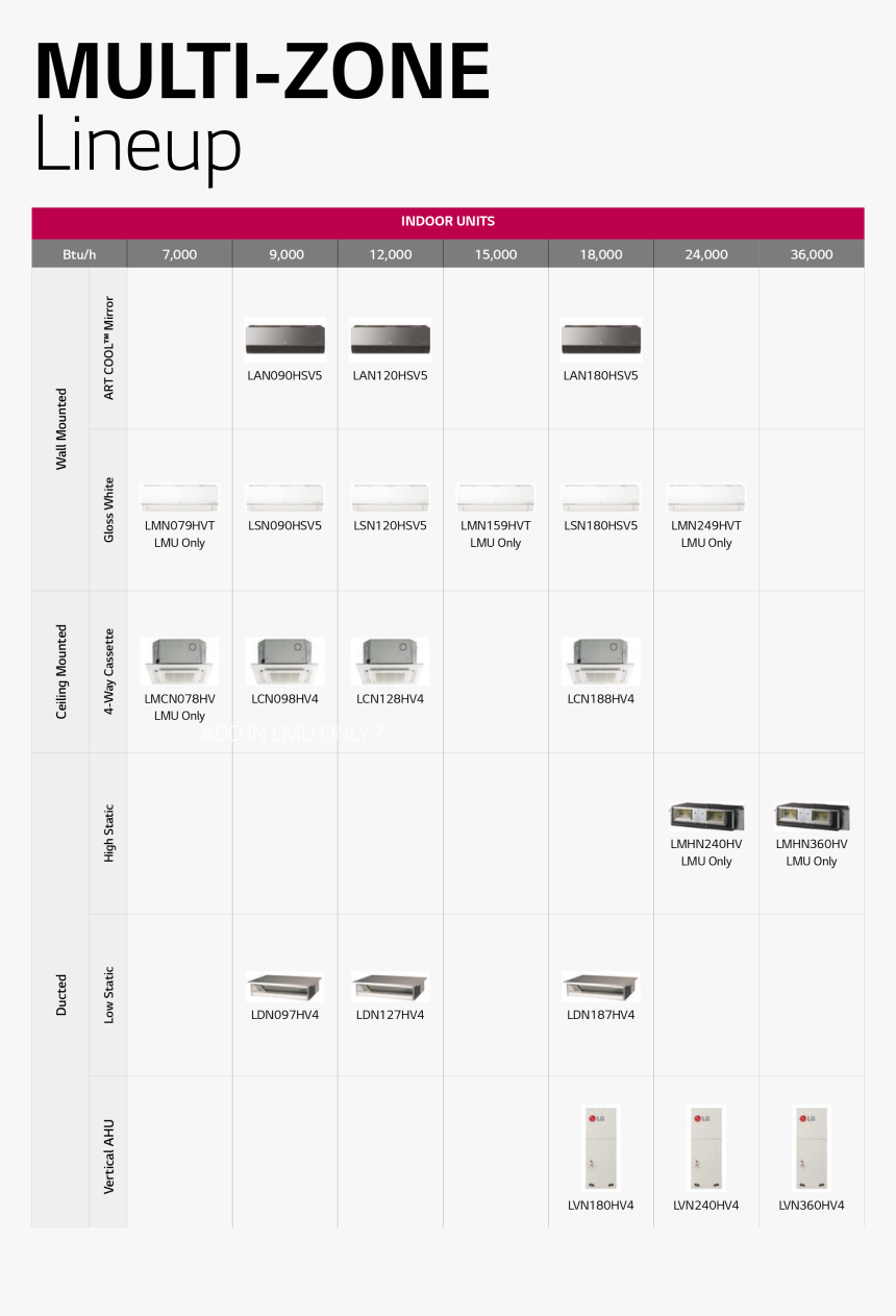 Screenshot, HD Png Download