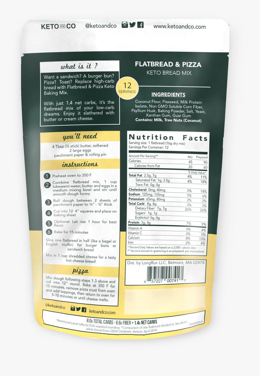 Pancake, HD Png Download