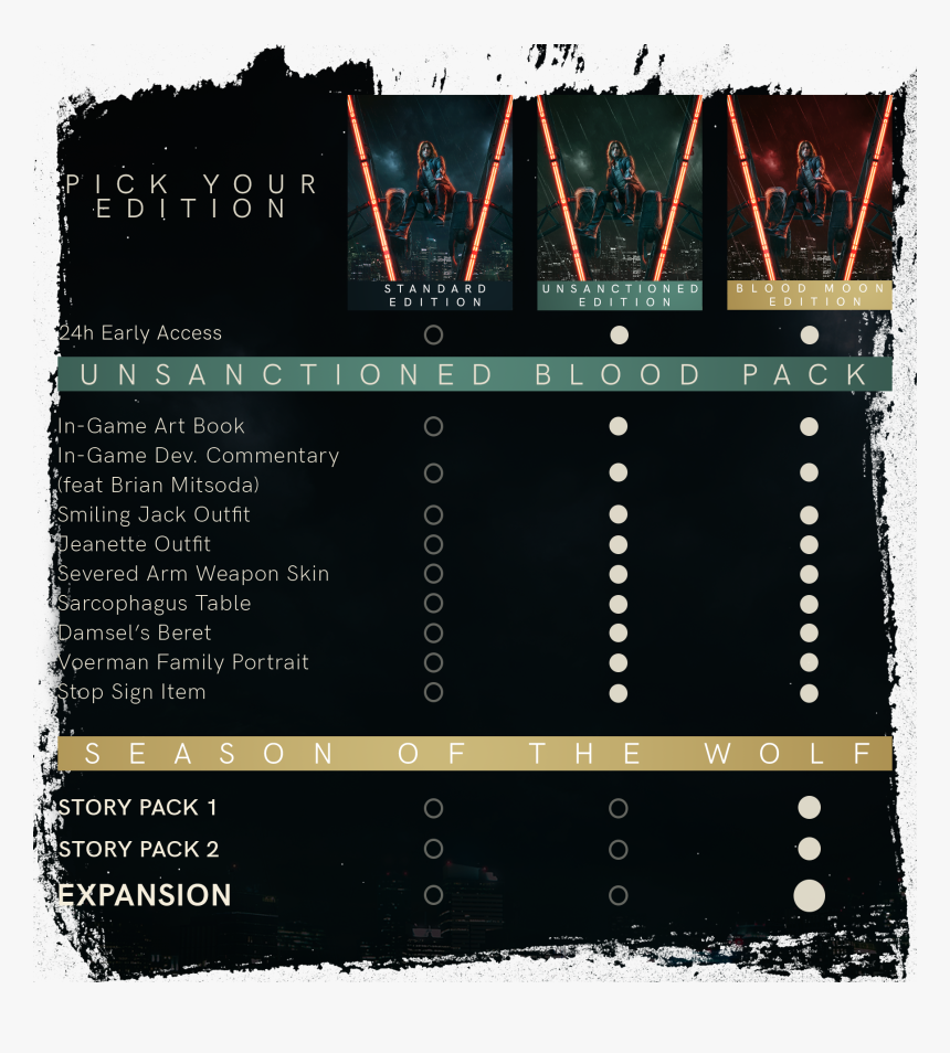 Vampire The Masquerade Bloodlines 2 Blood Moon Edition, HD Png Download