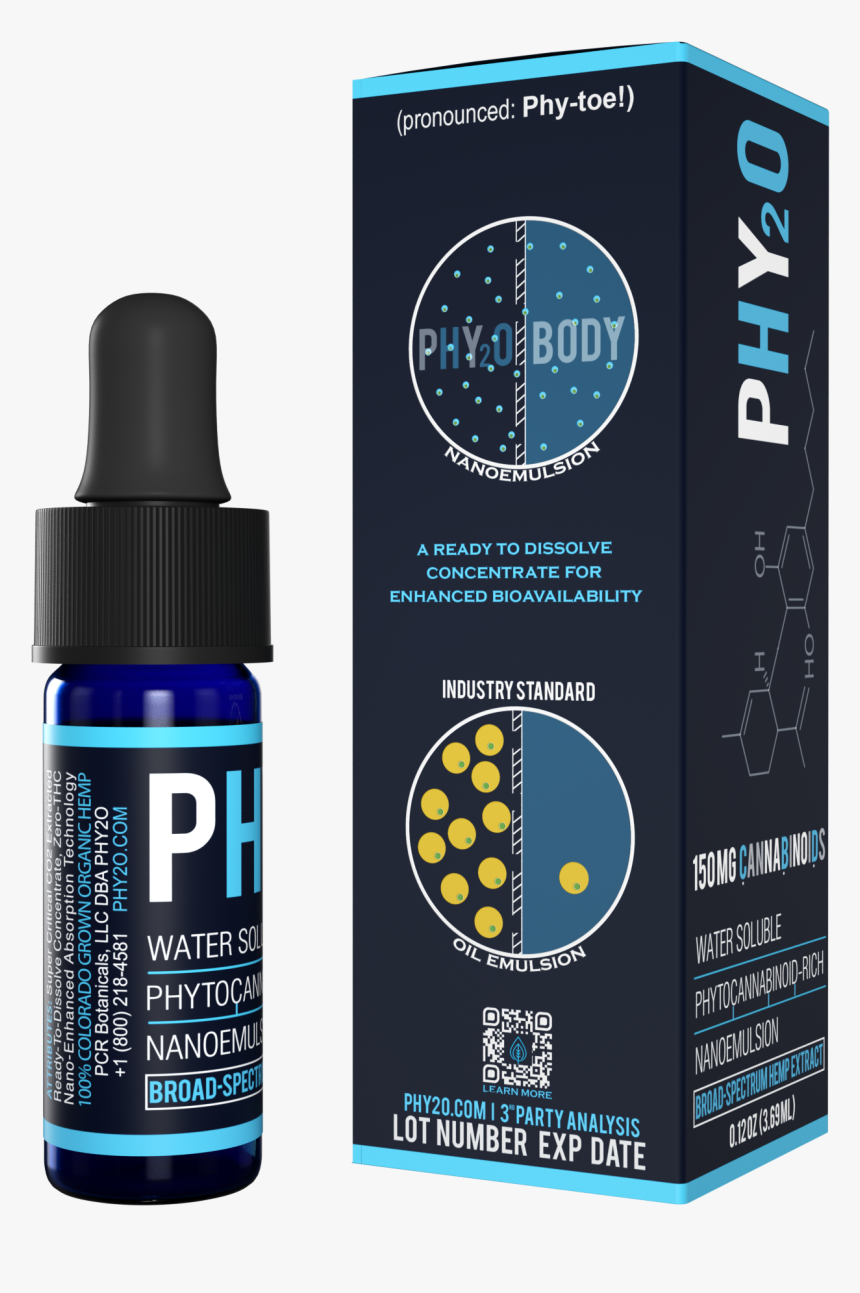 Phy2o Back - Cosmetics, HD Png Download