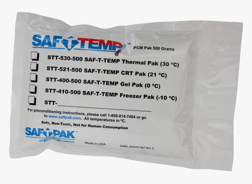 Packaging And Labeling, HD Png Download