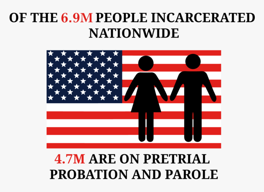 Ppap-graf - Solberg–hunterdon Airport, HD Png Download