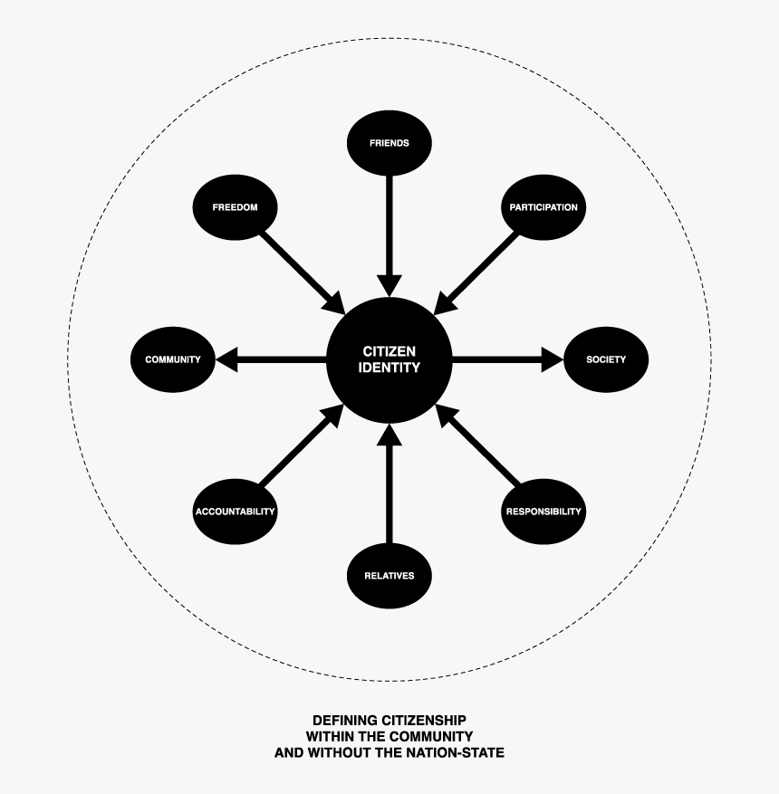 Citizenship - University Innovation Fellows Logo, HD Png Download