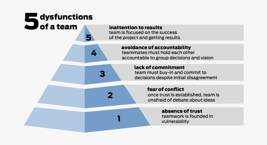 Image Title - Suction Bucket Foundation, HD Png Download