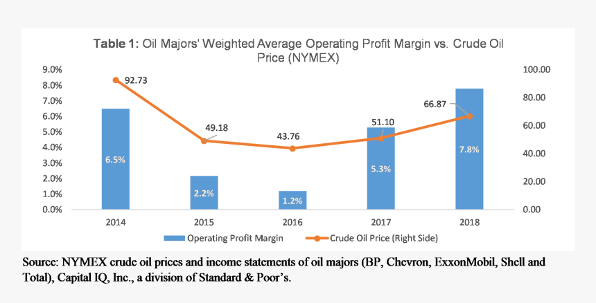 Screenshot, HD Png Download