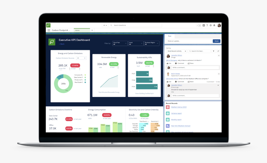 Dashboards - Salesforce Sustainability Cloud, HD Png Download