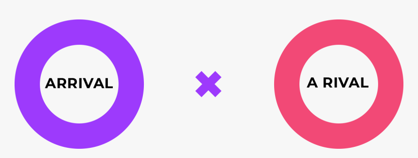 Circle, HD Png Download