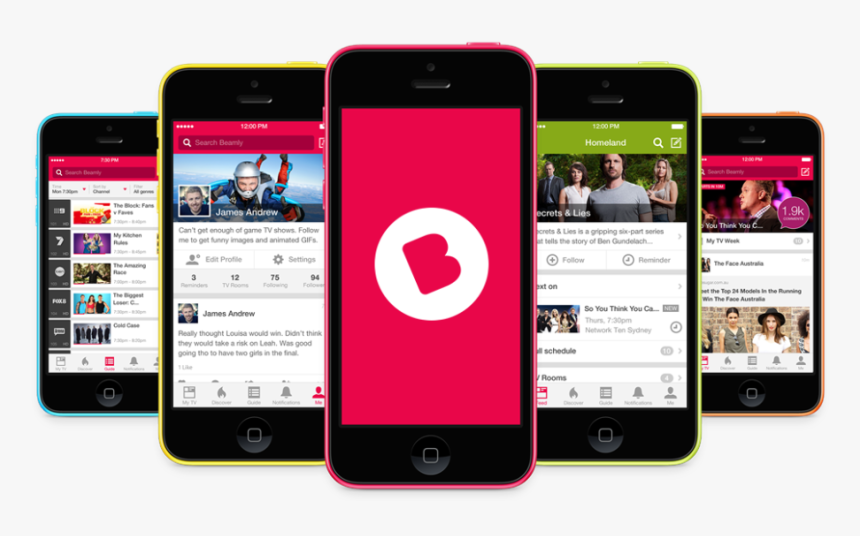 Iphone, HD Png Download