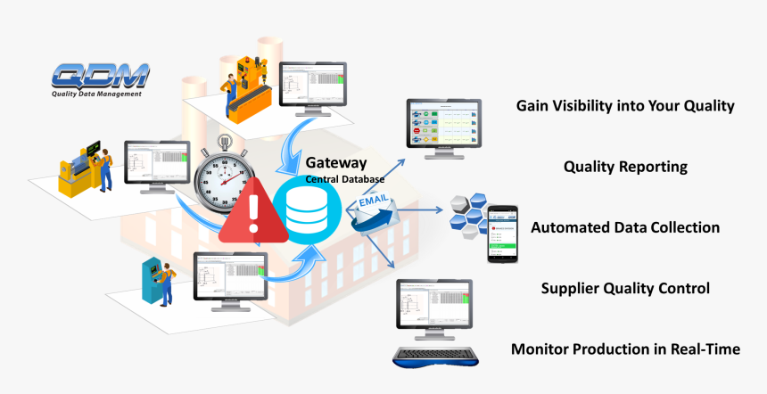 Diagram, HD Png Download