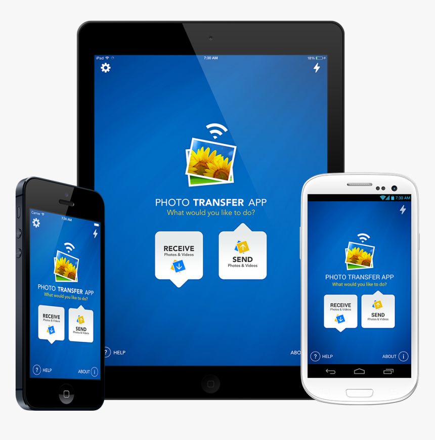 Transfer Photos From Your Iphone, Ipad Or Ipod Touch - Samsung Galaxy, HD Png Download
