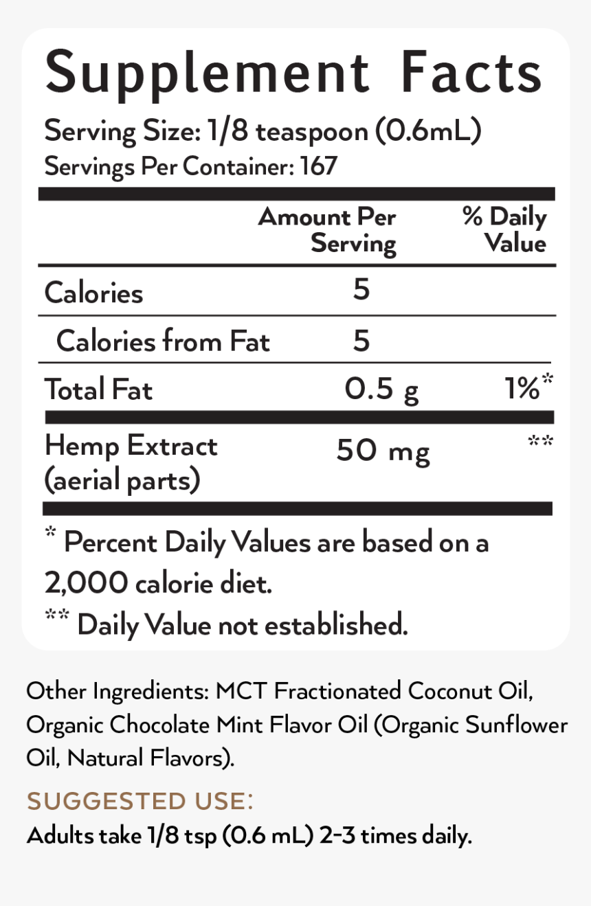 Screenshot, HD Png Download