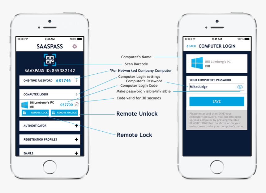 Imac Two Factor Authentication, HD Png Download