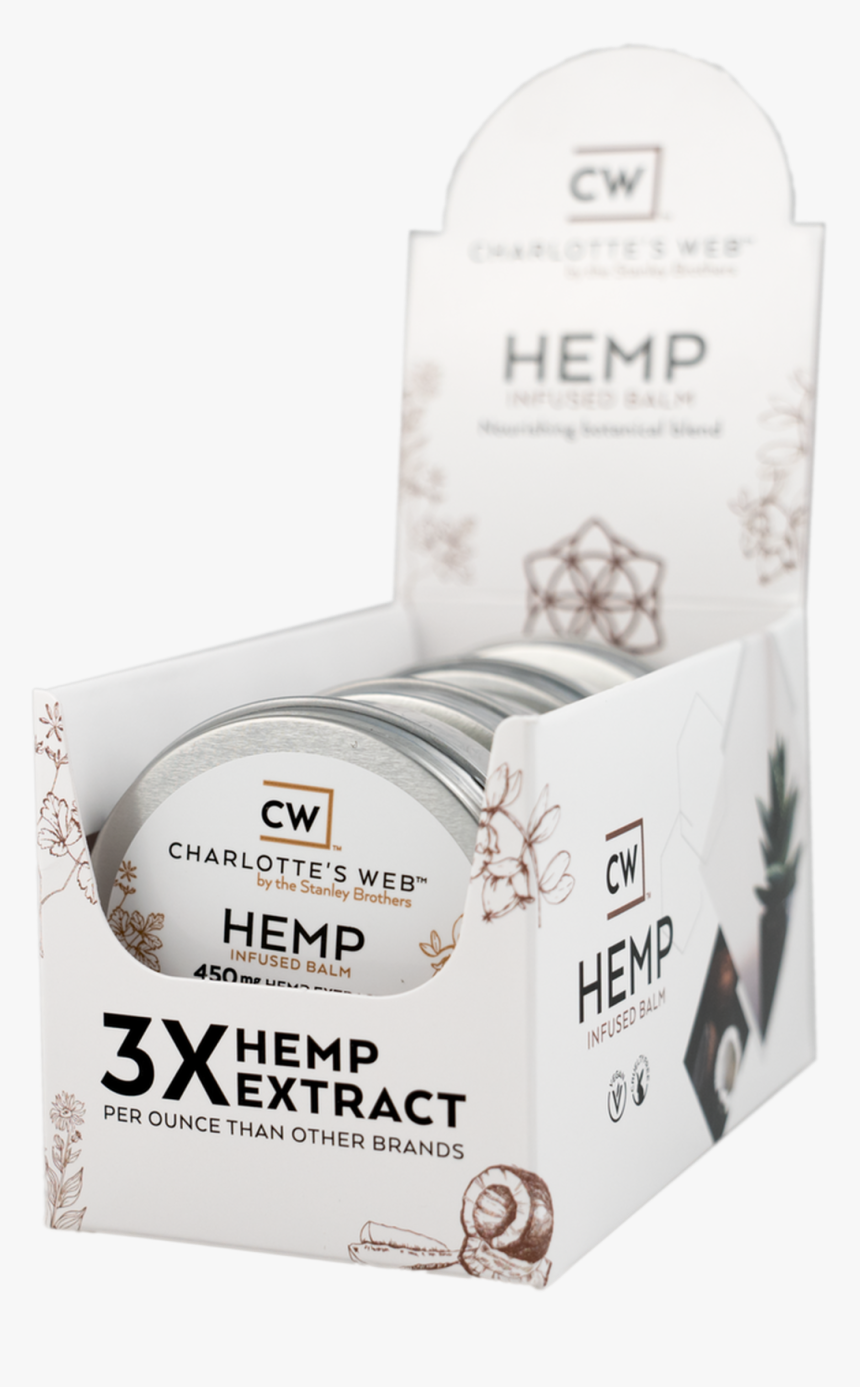 Charlotte S Web, HD Png Download