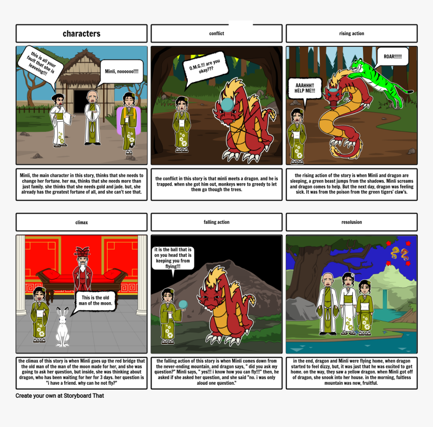 Cartoon, HD Png Download