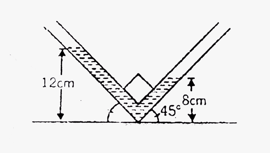 Triangle, HD Png Download