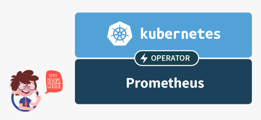 Operator Kubernetes, HD Png Download