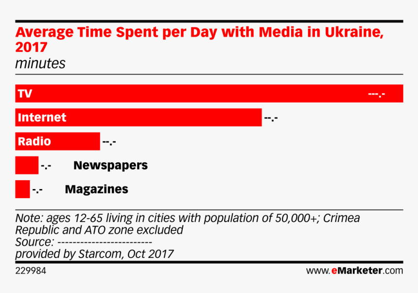 Screenshot, HD Png Download