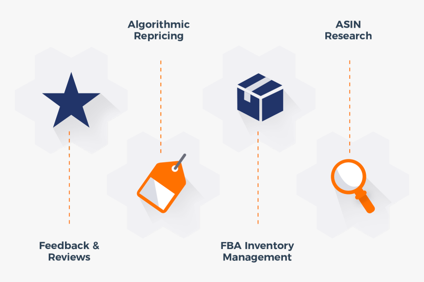 Graphic Design, HD Png Download