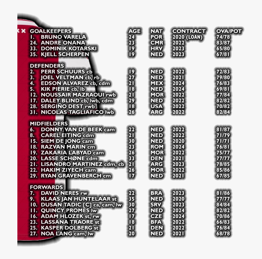 Parallel, HD Png Download