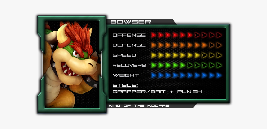 Bowser - Mario Ssb4 Matchups, HD Png Download