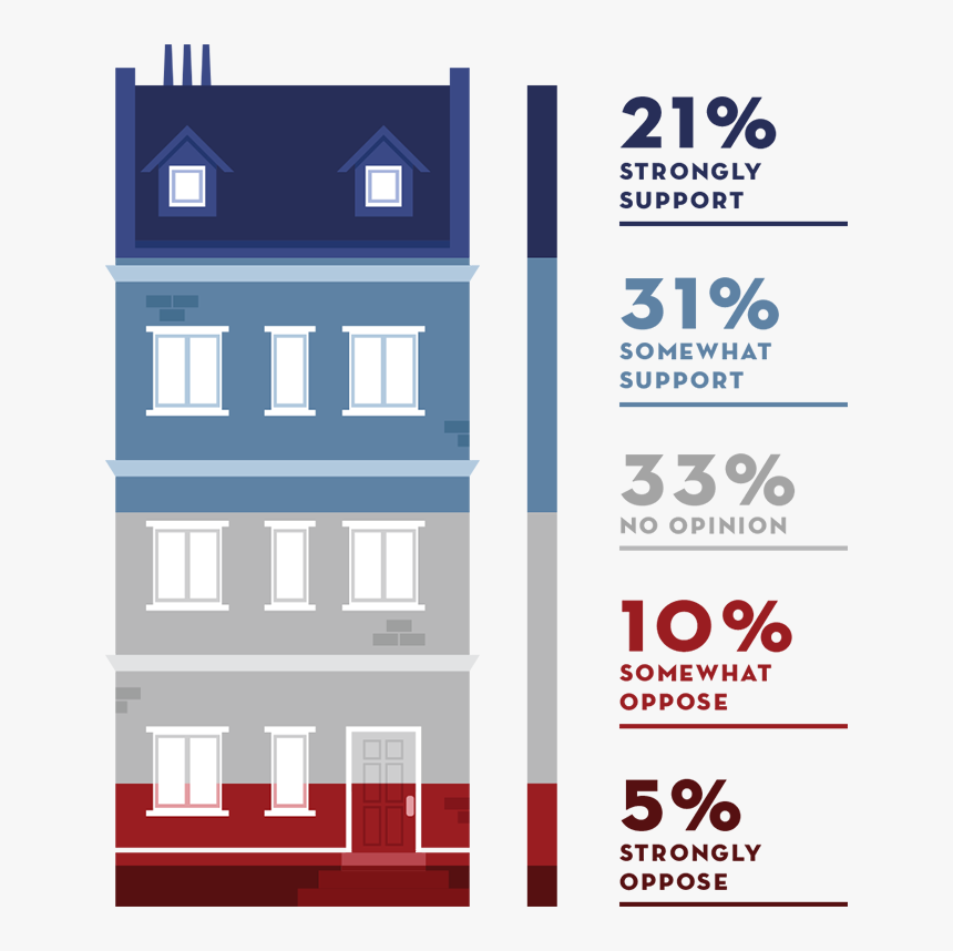 Na Rrwebsite Bldg1 V1 - Graphic Design, HD Png Download