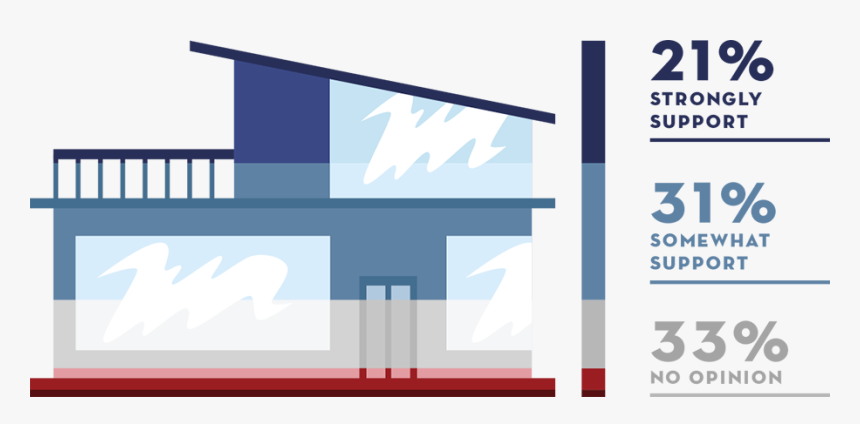 Na Rrwebsite Bldg2 V1 - Graphic Design, HD Png Download