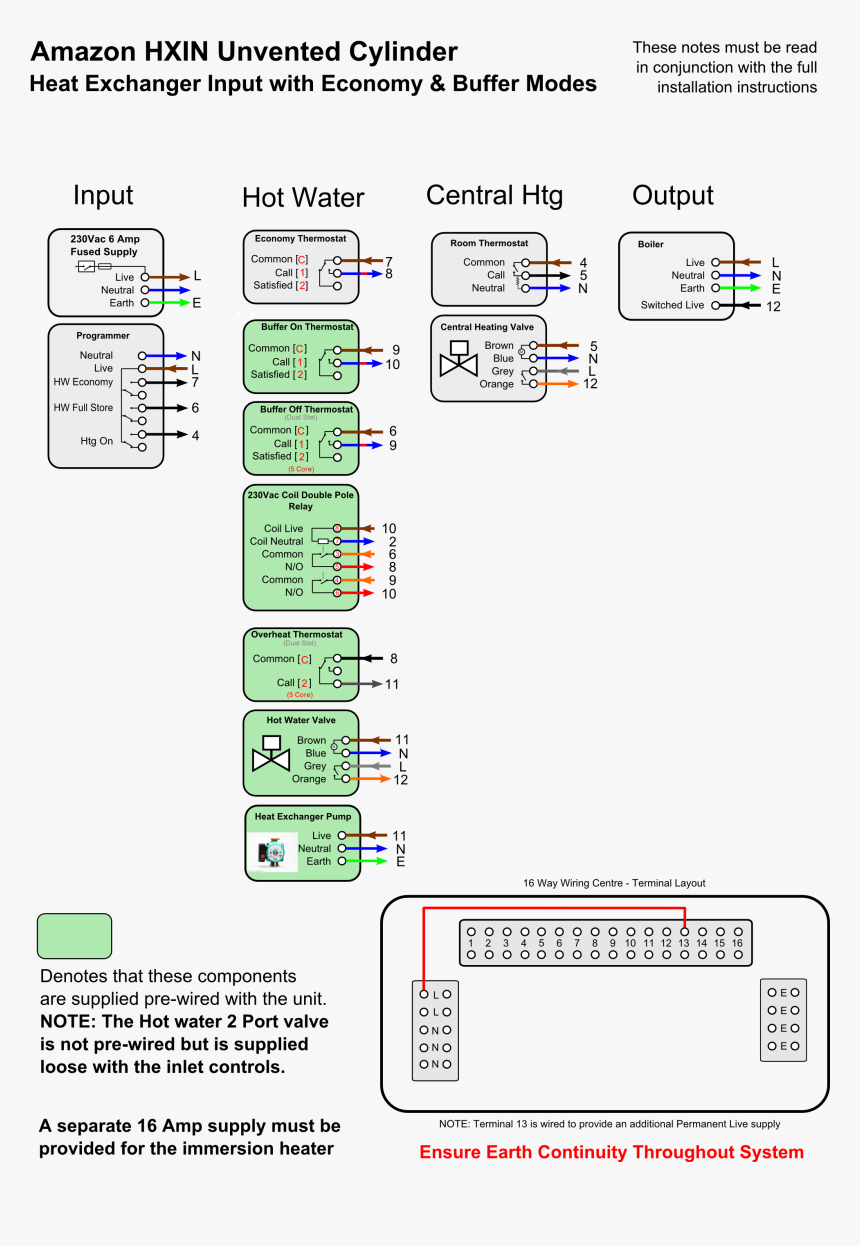 Screenshot, HD Png Download