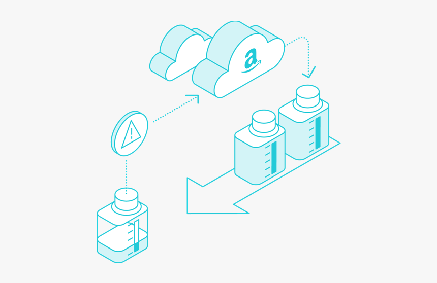 Drs - Amazon Drs, HD Png Download