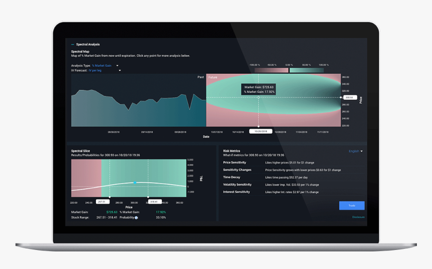 Etrade Options Platform, HD Png Download