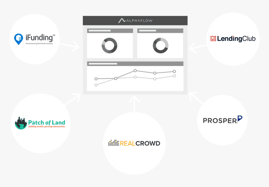 Alphaflow How It Works - Patch Of Land, HD Png Download