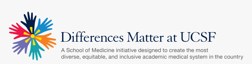 Printing, HD Png Download