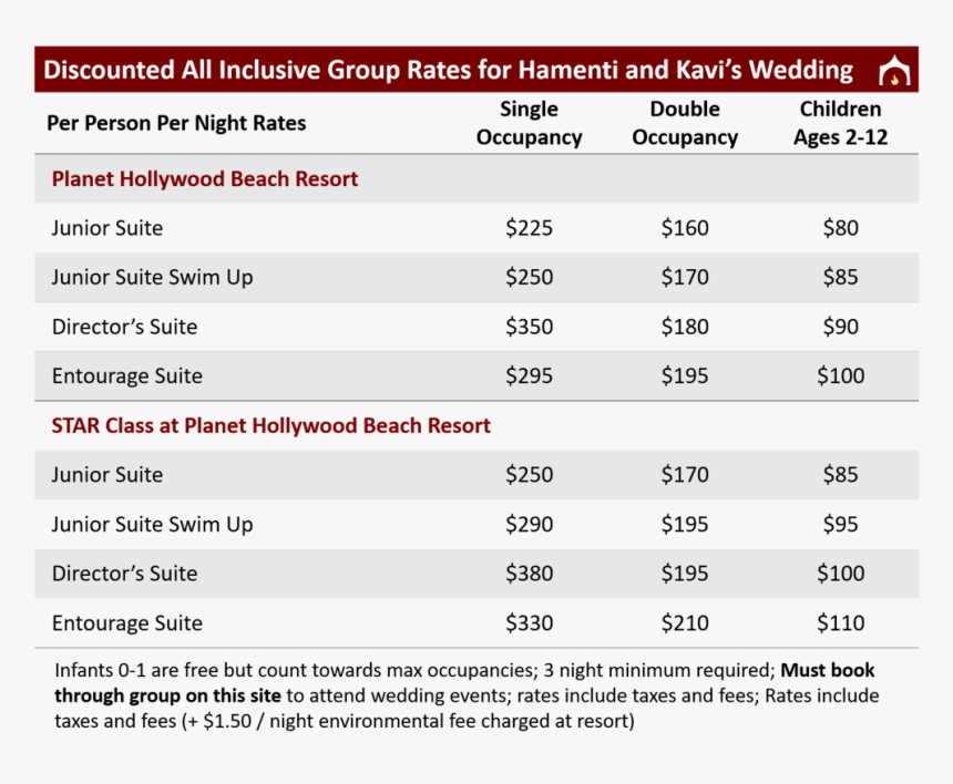 Discounted Group Rates For Marwah And Sameer S Wedding, HD Png Download