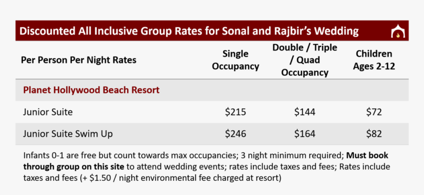 Discounted Group Rates For Suhasini And Roshan S Wedding - Traveling Salesman Problem Computation Time, HD Png Download