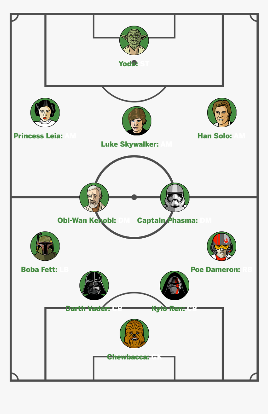 Circle, HD Png Download