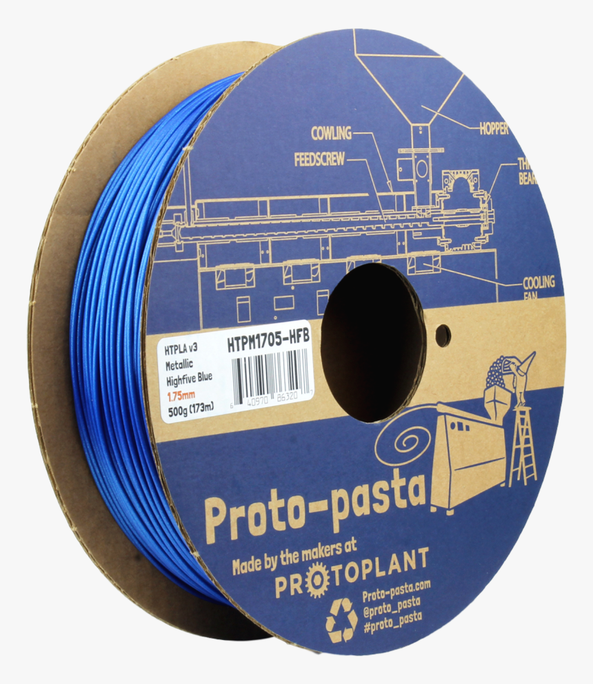 Proto-pasta, HD Png Download