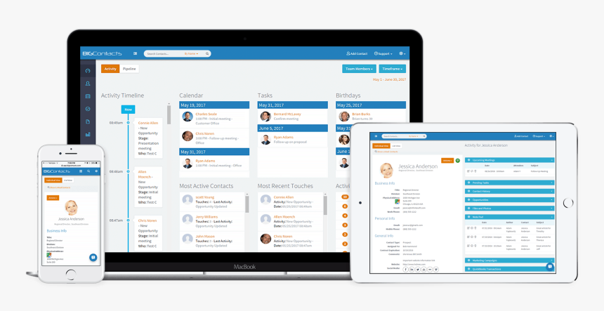 Mock Up Crm, HD Png Download