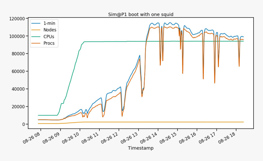Diagram, HD Png Download