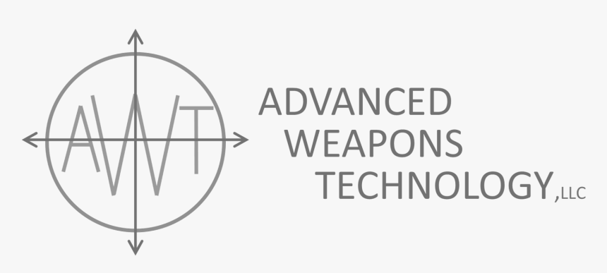 Working Capital Cycle Diagram, HD Png Download