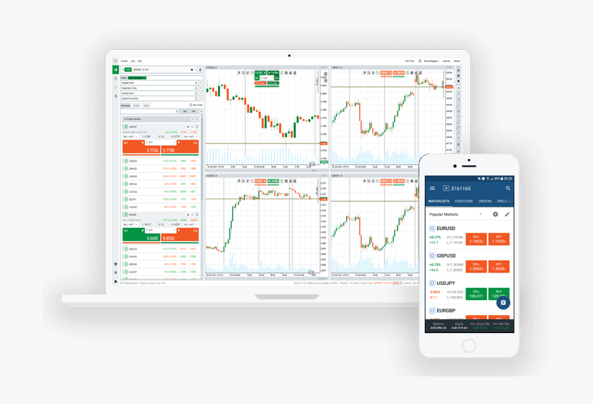 Ctrader App, HD Png Download