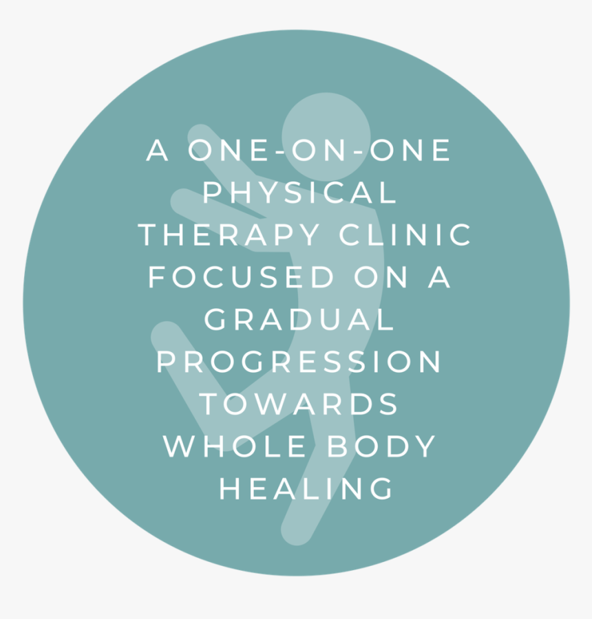 Add A Heading - What's So Great About Christianity, HD Png Download