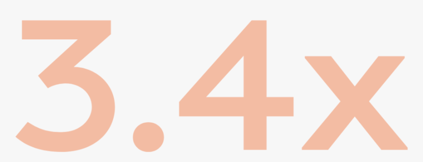 Salmon 3 - 4x@2x - Cross, HD Png Download