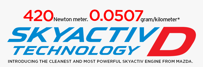 Skyactiv Technology, HD Png Download