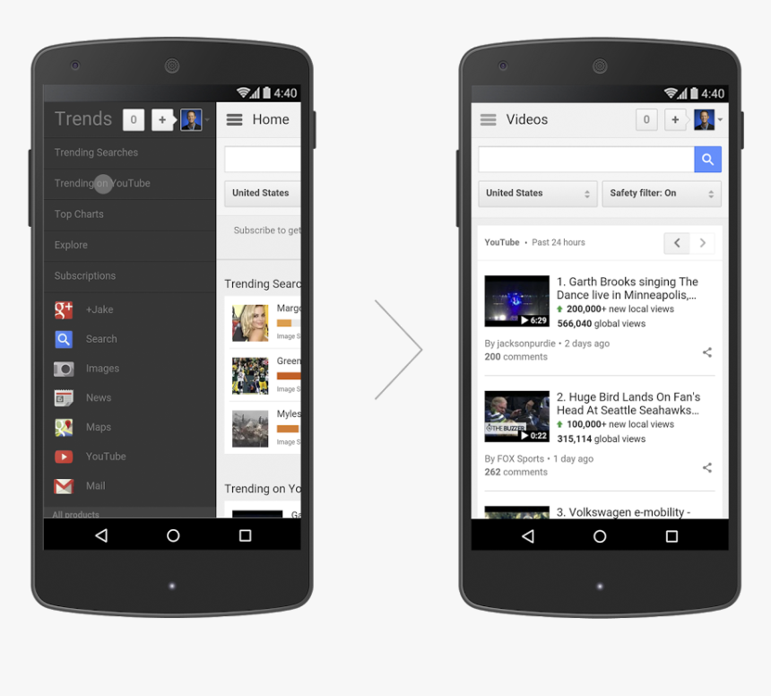Mobile Phone, HD Png Download