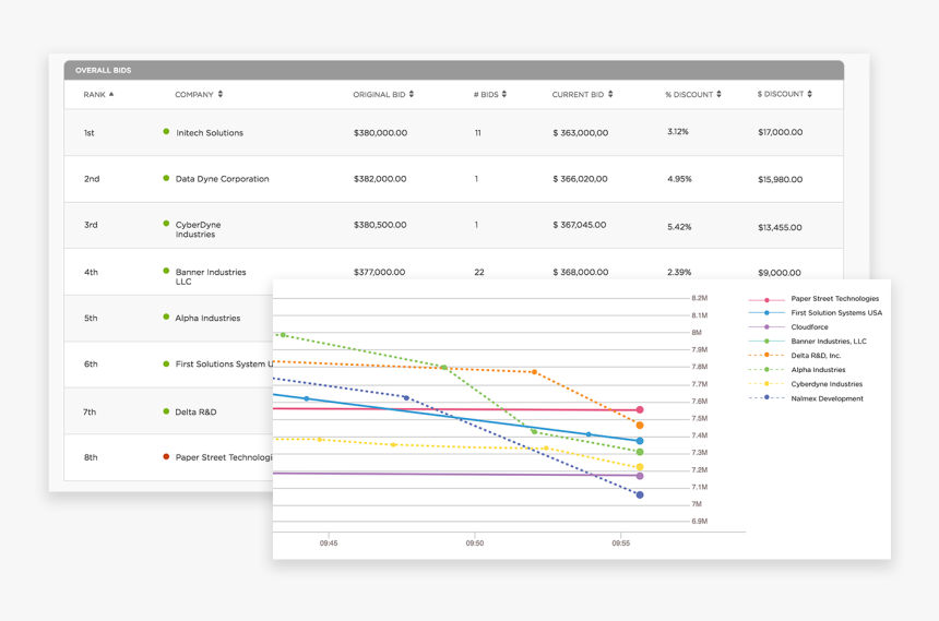 Screenshot, HD Png Download