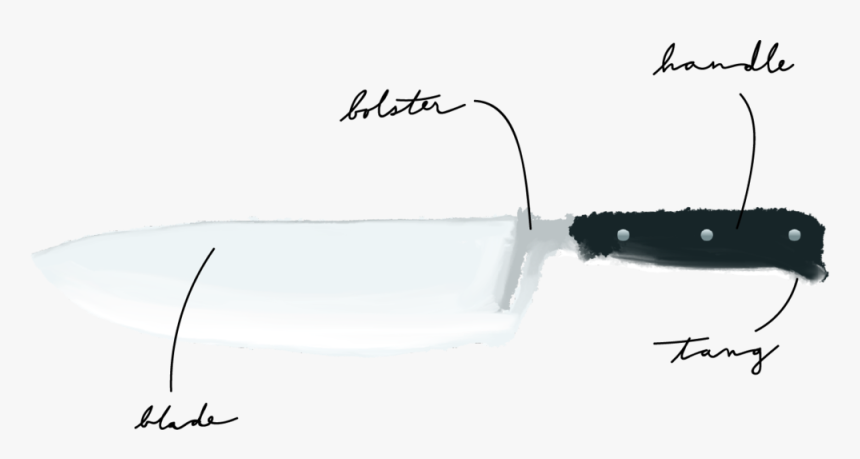 Asset 1 - Saw Chain, HD Png Download