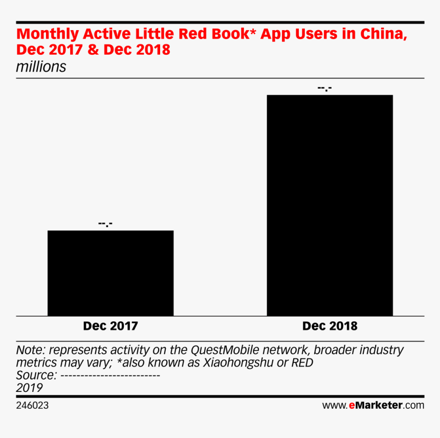 Screenshot, HD Png Download